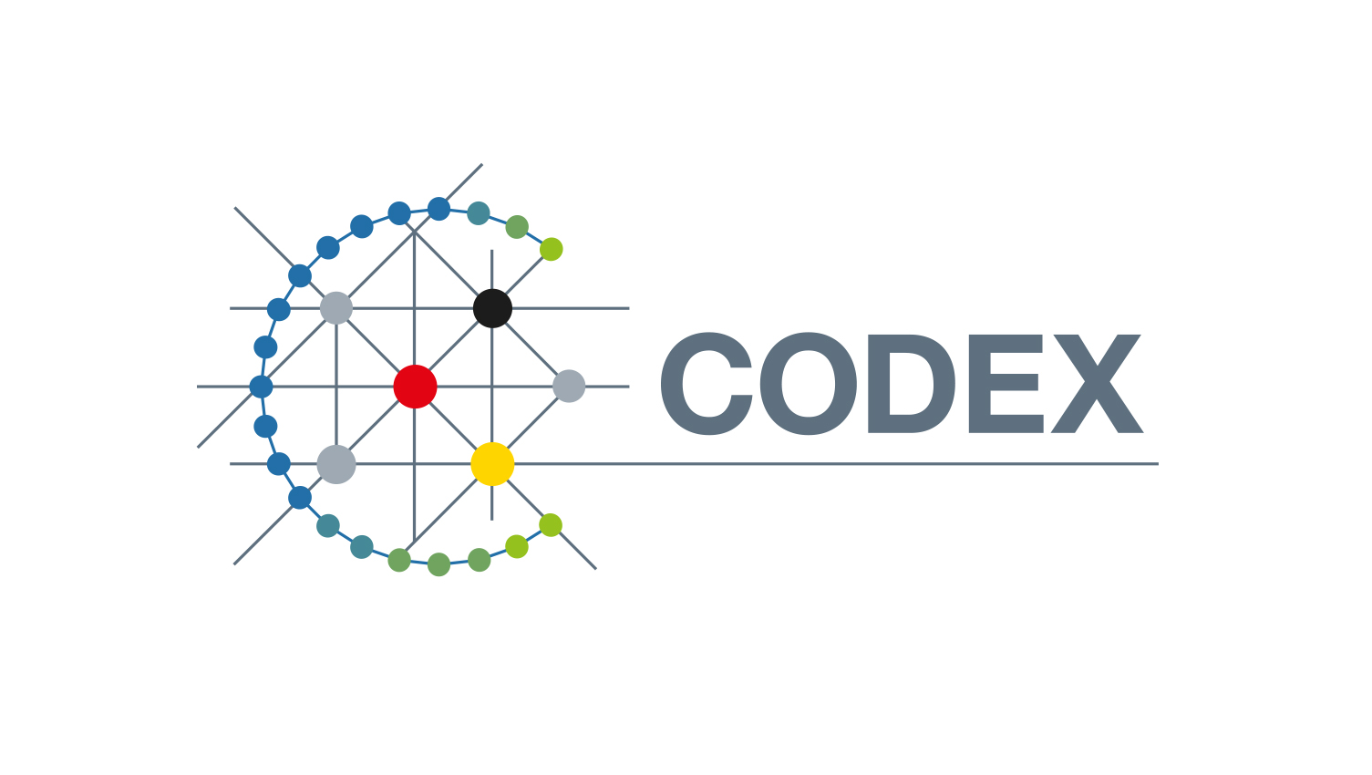CODEX COVID19 Data Exchange Platform MedizininformatikInitiative